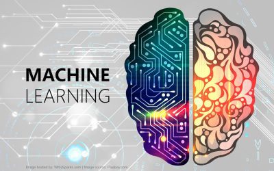 Machine learning terminology